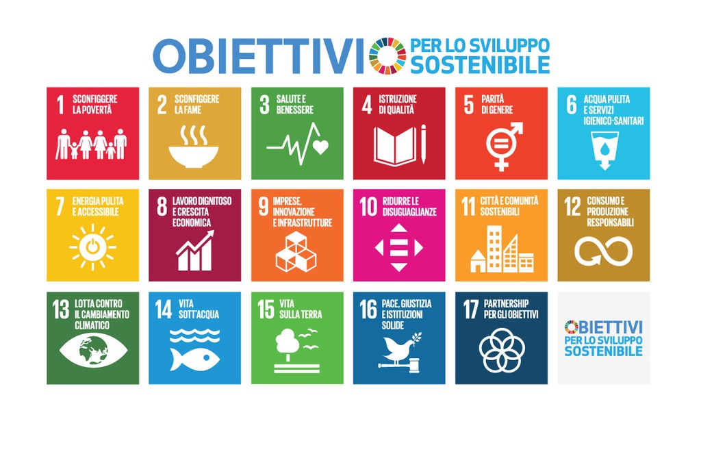 Agenda ONU 2030 per lo Sviluppo Sostenibile